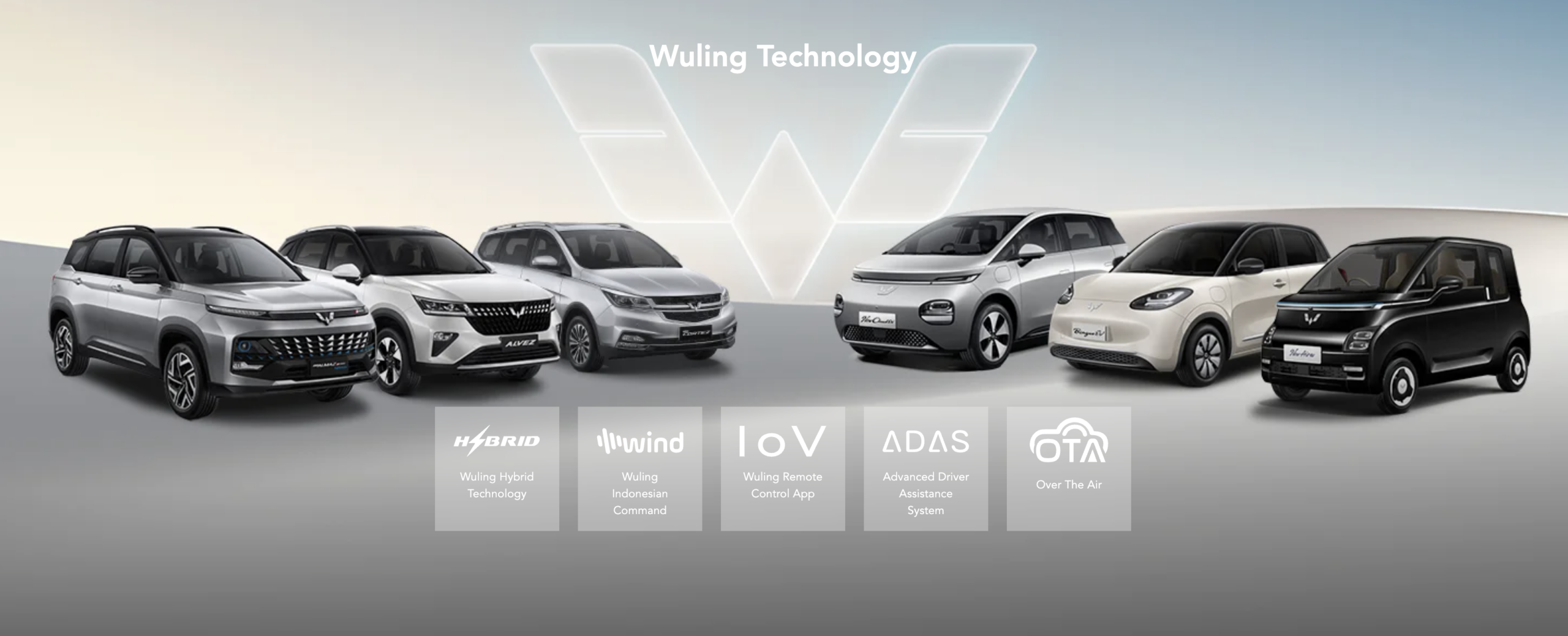 Teknologi Wuling